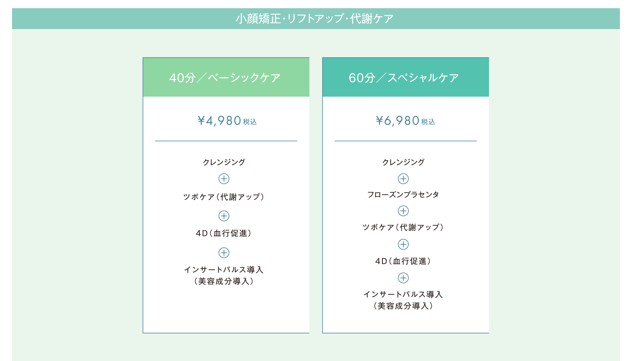 小顔矯正・リフトアップ・代謝ケア：40分／ベーシックケア・60分／スペシャルケア